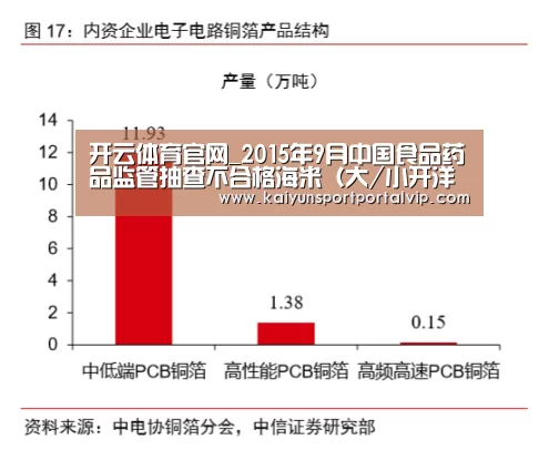开云官方网站