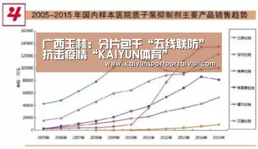 开云体育官网